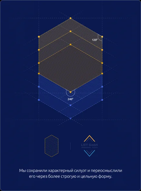 LIET — visual 5