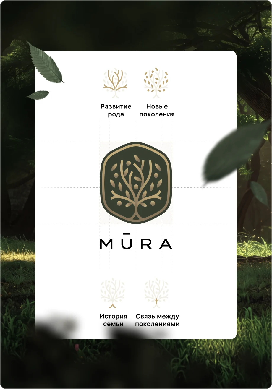 MŪRA — построение знака