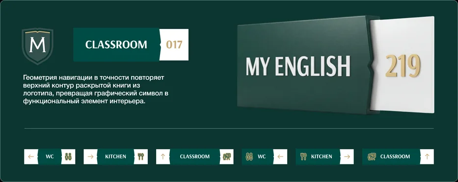 My English — visual 12